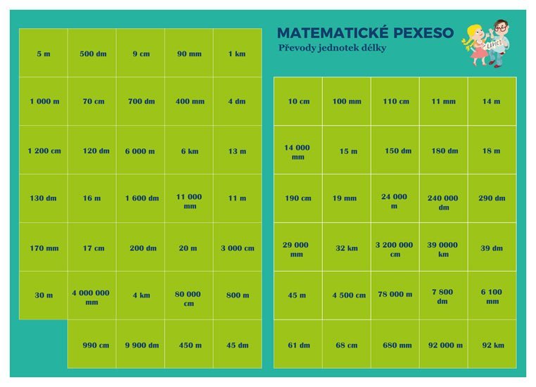 Pexeso: Matematika - Převody jednotek délky - Martin Staněk