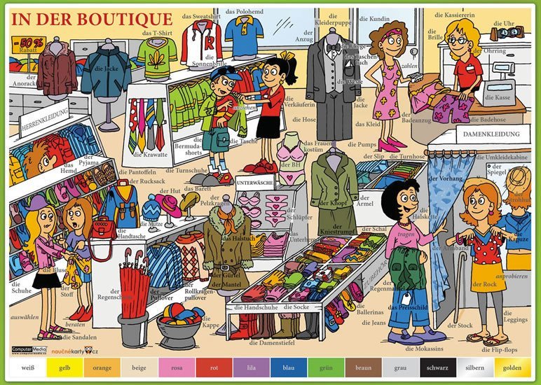 Levně In der Boutique / V butiku s oblečením - Naučná karta