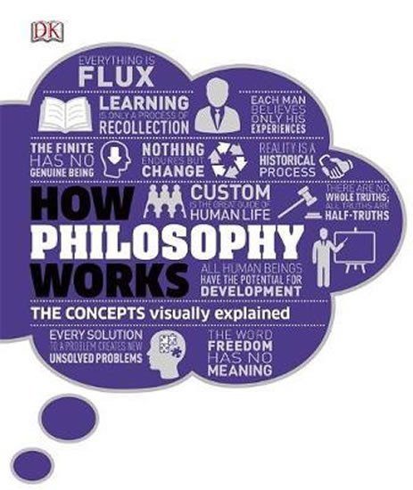 Levně How Philosophy Works : The concepts visually explained