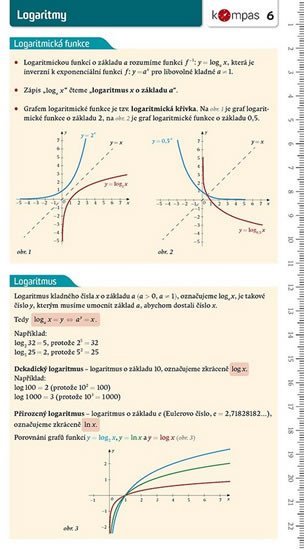 Levně Matematika s přehledem 6 - Logaritmy