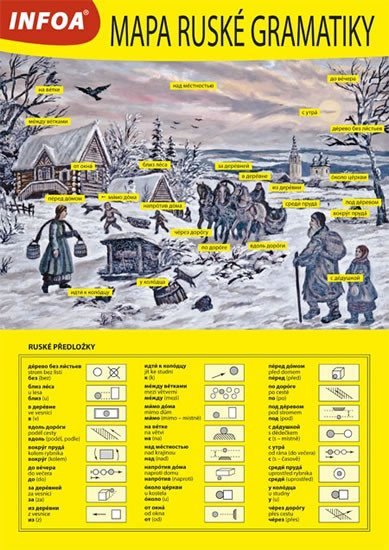Levně Mapa ruské gramatiky, 2. vydání - G. Crabbe