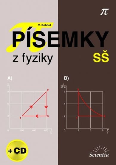 Písemky z fyziky SŠ - Vladimír Kohout