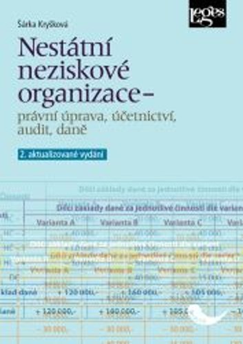 Nestátní neziskové organizace - právní úprava, účetnictví, audit, daně, 2. vydání - Šárka Kryšková