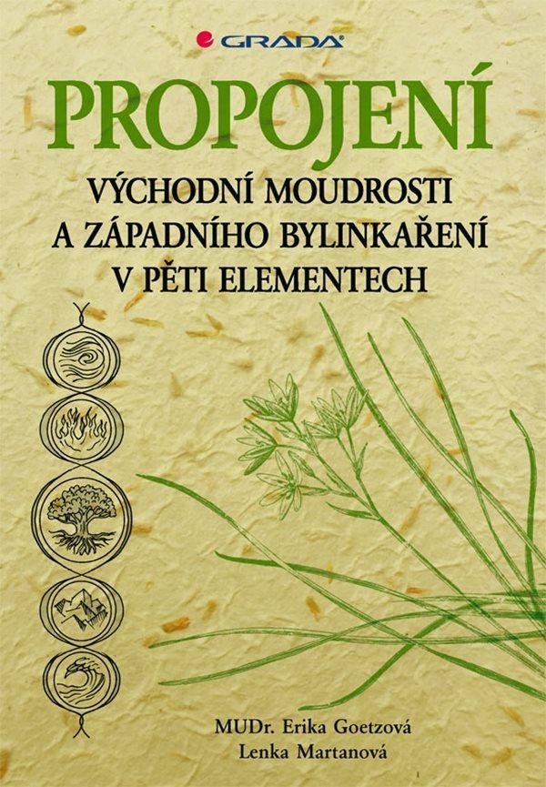 Propojení východní moudrosti a západního bylinkaření v pěti elementech - Erika Goetzová