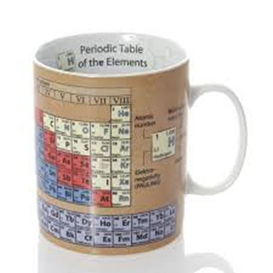 Levně Hrnek - Chemie - Periodická tabulka prvků / Chemistry