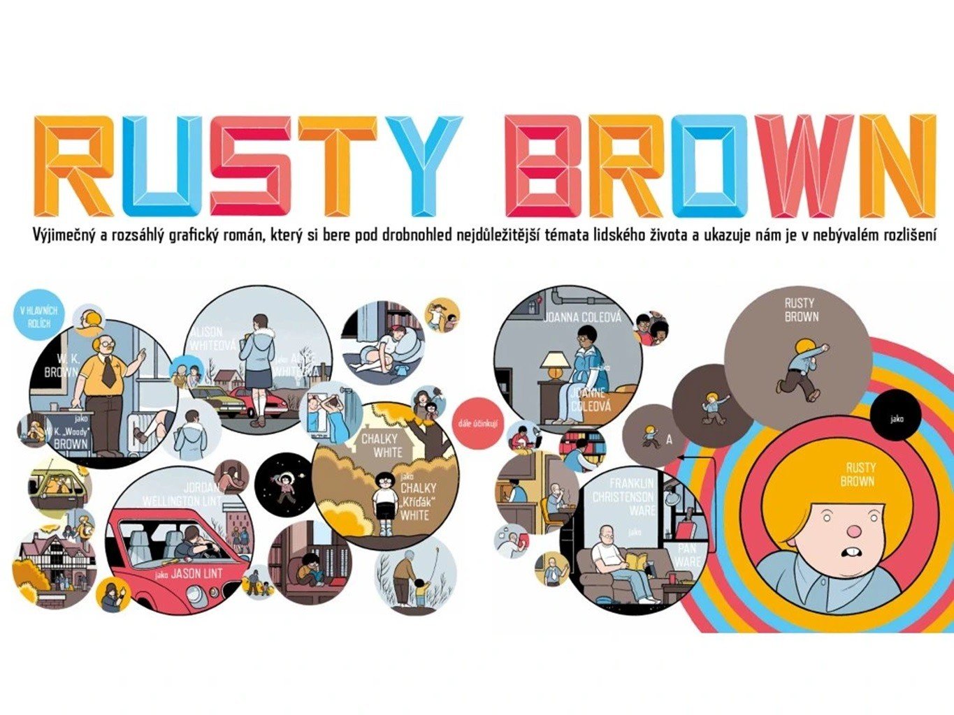 Levně Rusty Brown - Chris Ware