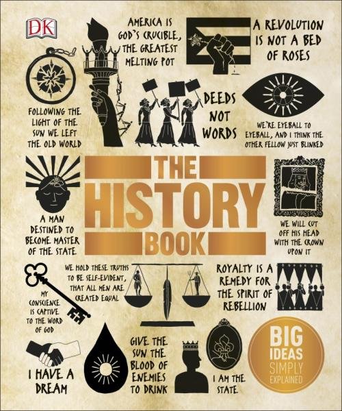 The History Book - autorů kolektiv