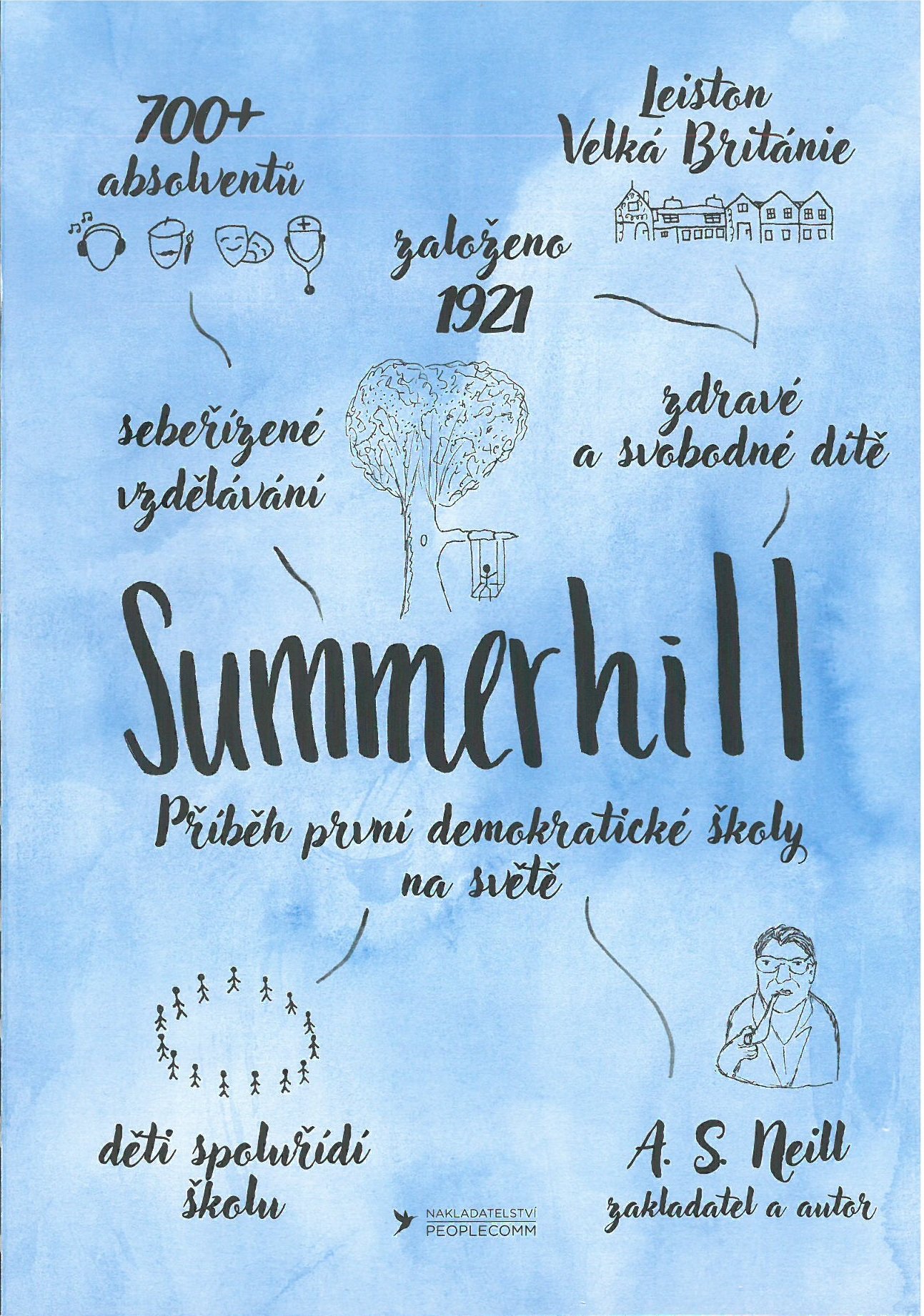 Levně Summerhill - Gordon Neufeld