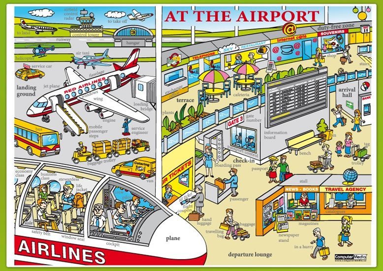Levně At the Airport / Na letišti - Naučná karta