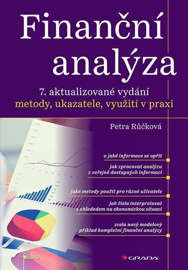Finanční analýza - metody, ukazatele a využití v praxi - Petra Růžičková