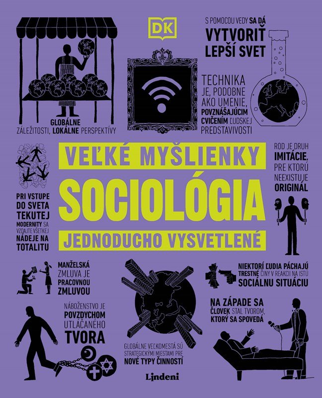 Sociológia - Kolektiv