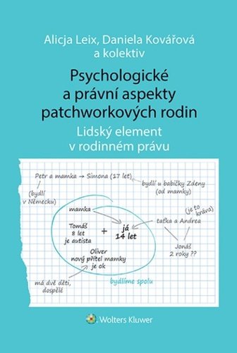 Levně Psychologické a právní aspekty patchworkových rodin - Alicja Leix