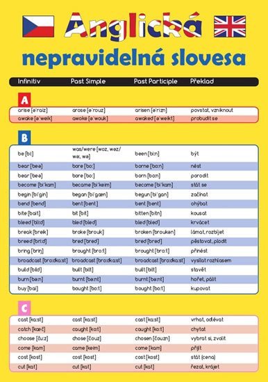 Levně Anglická nepravidelná slovesa - Kolektiv