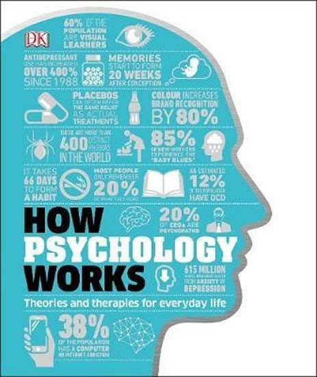 Levně How Psychology Works : Applied Psychology Visually Explained - Jo Hemmings