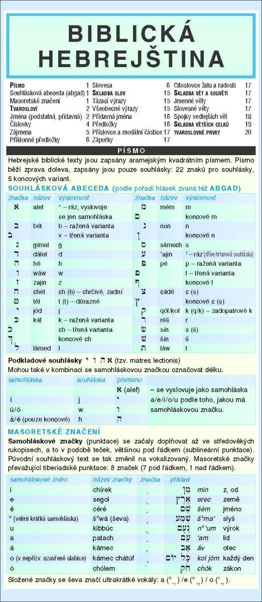 Levně BIBLICKÁ HEBREJŠTINA - Milada Mikulicová