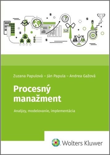 Levně Procesný manažment - Zuzana Papulová; Ján Papula; Andrea Gážová