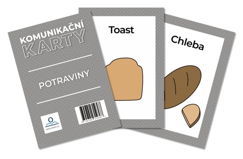 Levně Komunikační karty PAS - Potraviny - Martin Staněk