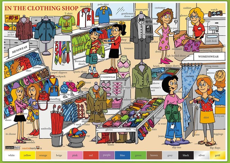 In The Clothing Shop / V butiku s oblečením - Naučná karta