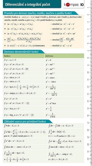 Levně Matematika s přehledem 10 - Diferenciální a integrální počet