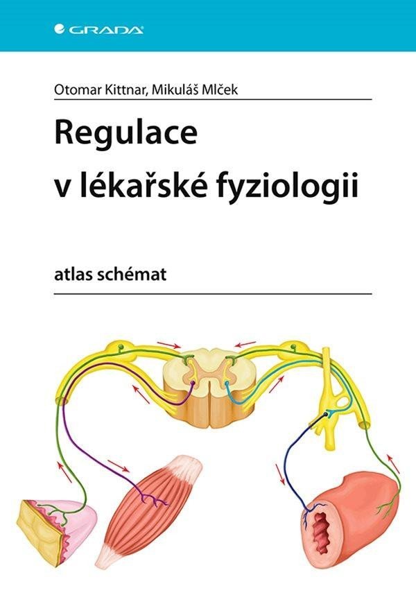 Levně Regulace v lékařské fyziologii - atlas schémat - Otomar Kittnar