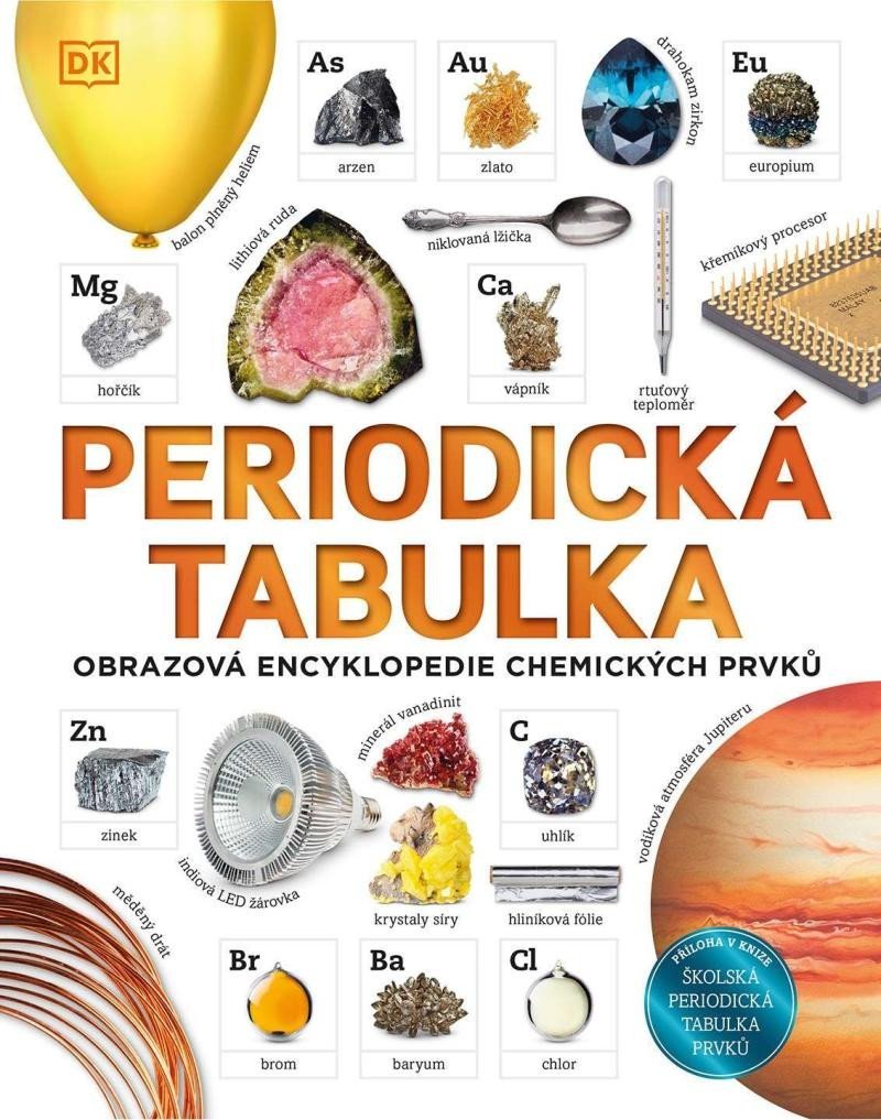 Periodická tabulka - Obrazová encyklopedie chemických prvků