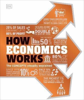 Levně How Economics Works: The Concepts Visually Explained - Dorling Kindersley