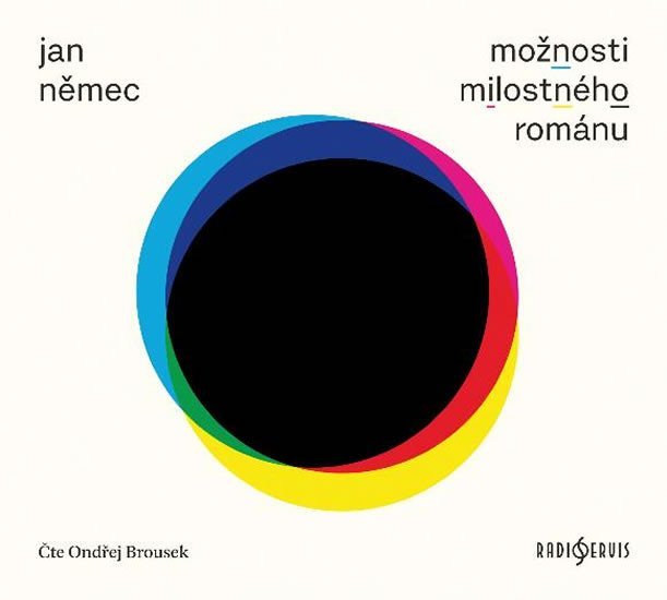 Levně Možnosti milostného románu - CDmp3 (Čte Ondřej Brousek) - Jan Němec