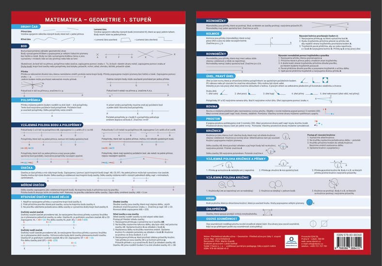 Geometrie - Přehled učiva pro žáky 1. stupně - Přehledová tabulka učiva - Jana Dolejšová