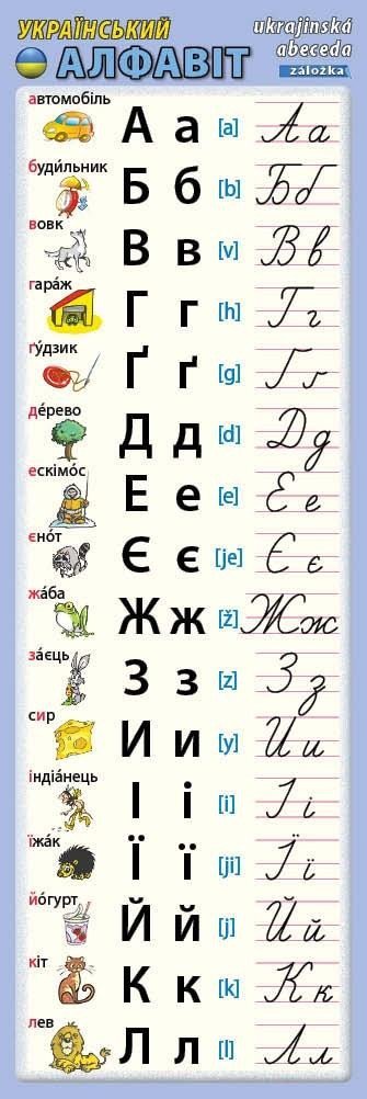 Záložka - Ukrajinská abeceda - Petr Kupka