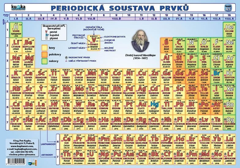 Levně Periodická soustava prvků (A5) - Petr Kupka