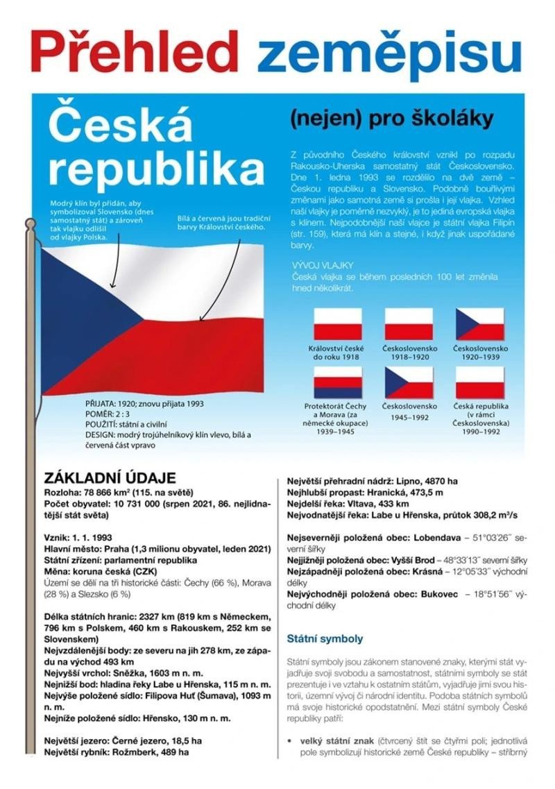 Levně Česká republika - Přehled zeměpisu (nejen) pro školáky - Martin Kolář