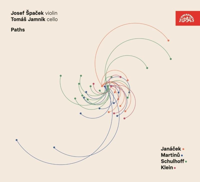 Paths / Cesty - Janáček, Martinů, Schulhoff, Klein - CD - Josef Špaček; Tomáš Jamník