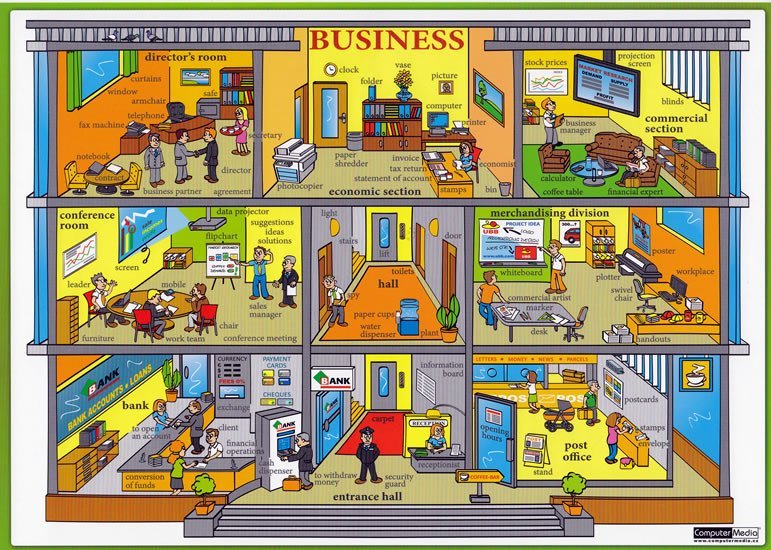 Levně Business / Byznys - Naučná karta