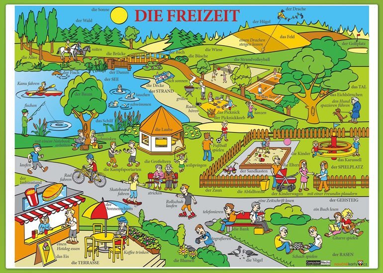 Levně Die Freizeit / Volný čas - Naučná karta
