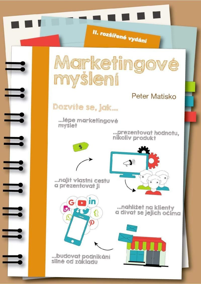 Levně Marketingové myšlení, 2. vydání - Peter Matisko