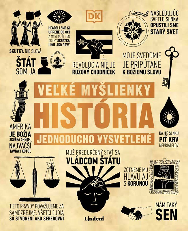 Levně História - Kolektiv