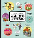 Vieš, ako sa čo vyrába?