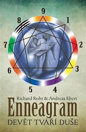 Enneagram - Devět tváří duše