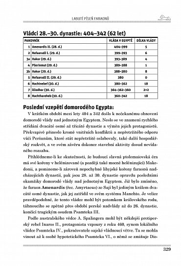 Náhled Labutí píseň faraonů - Egypt mezi Ramessovci a Alexandrem