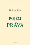 Pojem práva