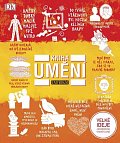 Kniha umění, 1.  vydání