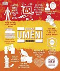 Kniha umění, 1.  vydání