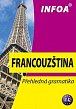 Francouzština - Přehledná gramatika (nové vydání)