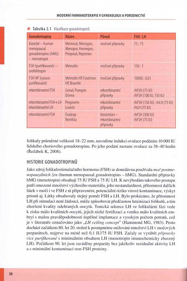 Náhled Moderní farmakoterapie v gynekologii a porodnictví, 2.  vydání