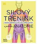 Silový trénink z pohledu anatomie