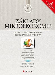 Základy mikroekonomie