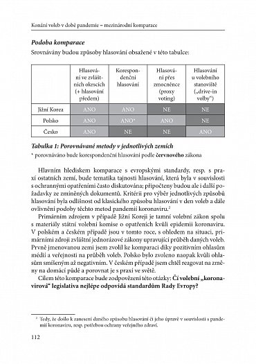 Náhled Ústavní právo a koronavirus