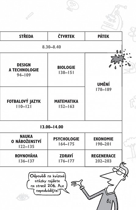 Náhled Fotbalová škola 2: Kde fotbal zachraňuje svět