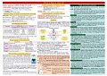 Tabulka - psychologie, 1.  vydání