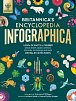 Britannica´s Encyclopedia Infographica: 1,000s of Facts & Figures-about Earth, space, animals, the body, technology & more-Revealed in Pictures